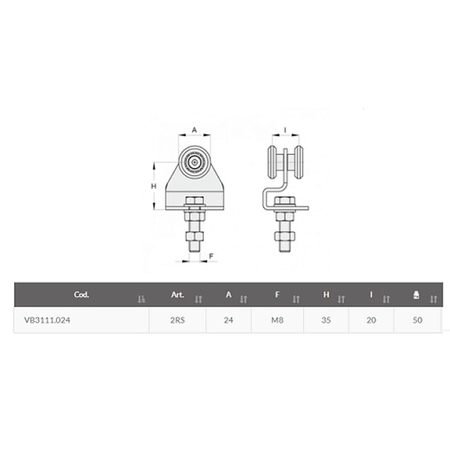 Vendita online Carrello scorrevole 2 ruote Ø 24 mm. art.2RS